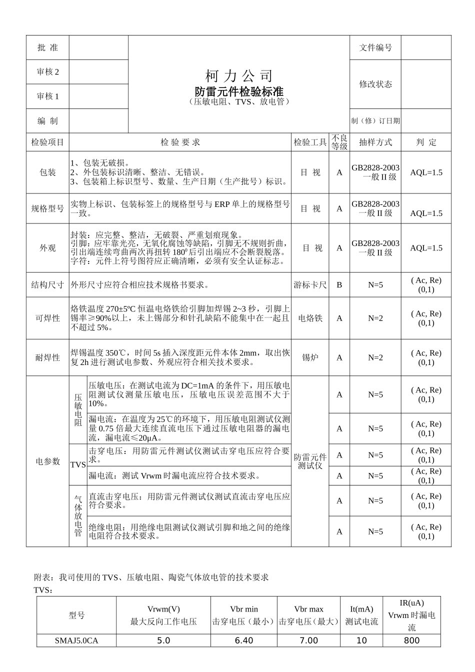 100419防雷元件检验标准.doc_第1页