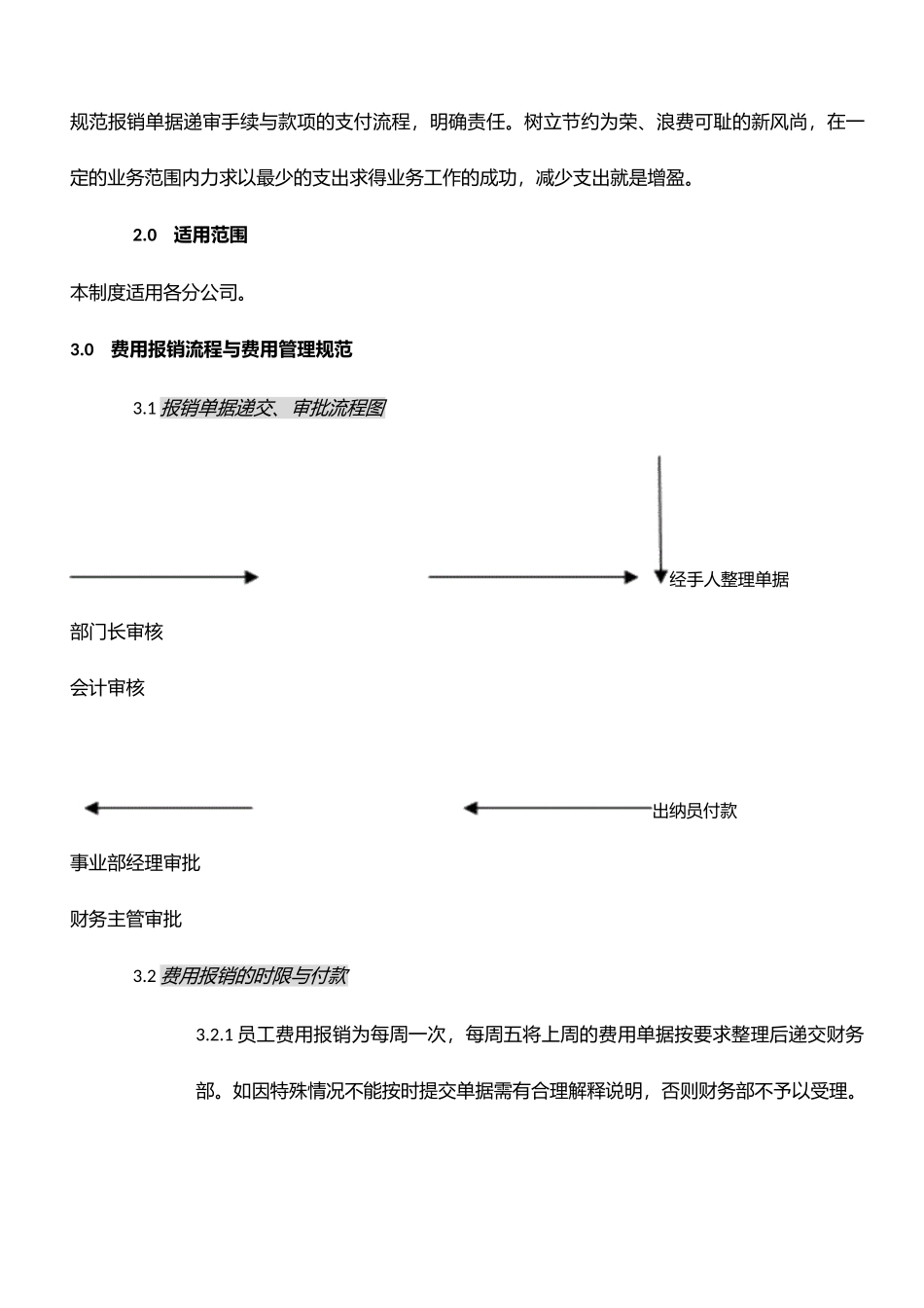 100 -【行业案例】-卖场财务管理制度.docx_第3页