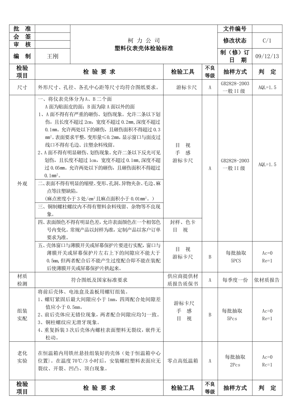 091216塑料仪表壳体检验标准(更改后).doc_第1页