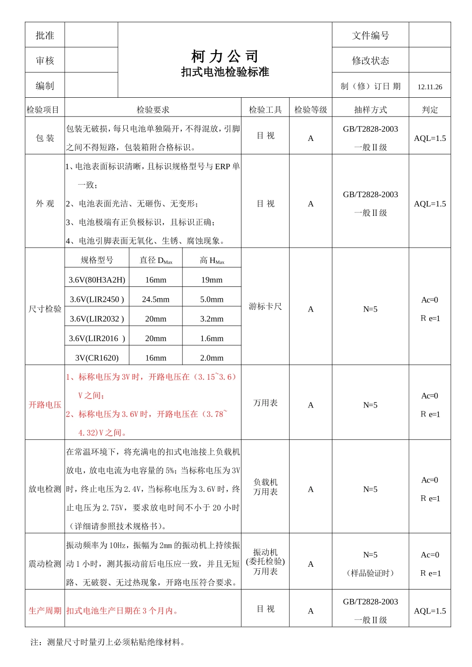 130314扣式电池检验标准.doc_第1页