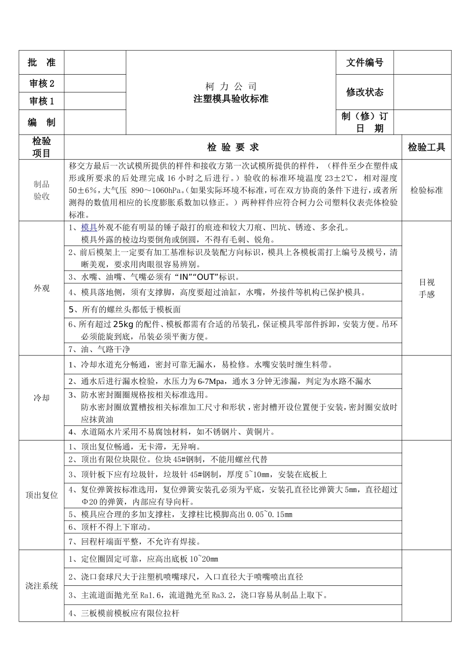 110127注塑模具检验标准.DOC_第1页