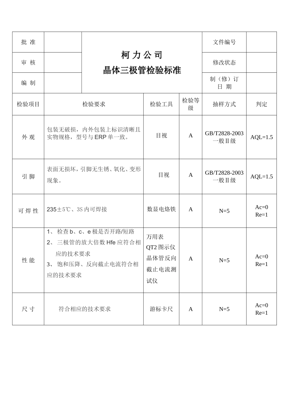 060101晶体三极管检验标准.doc_第1页