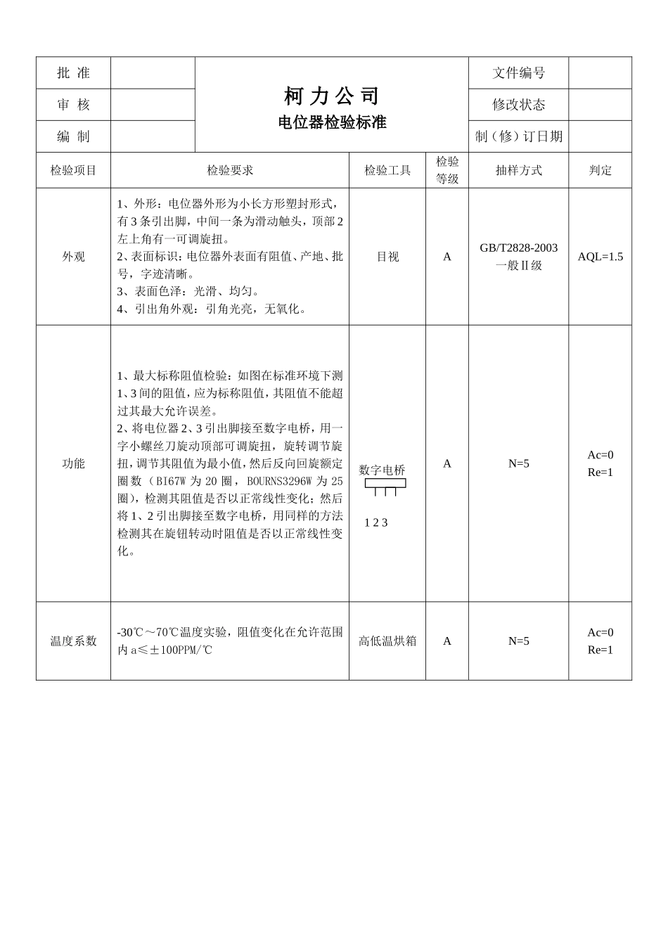 110908电位器检验标准.doc_第1页