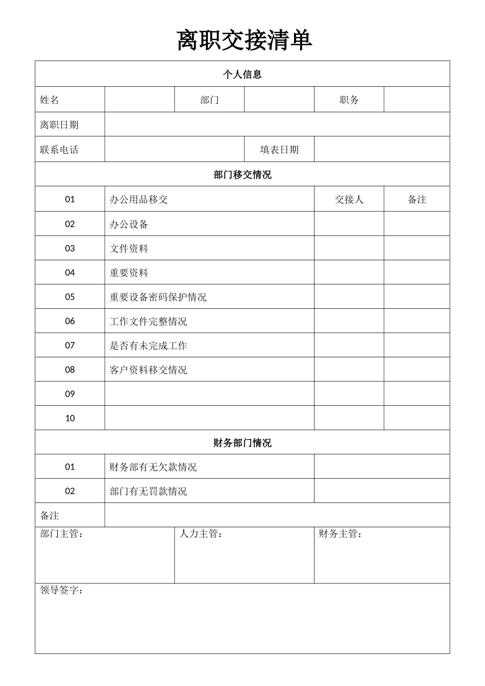 工作离职交接表清单通用.docx_第1页