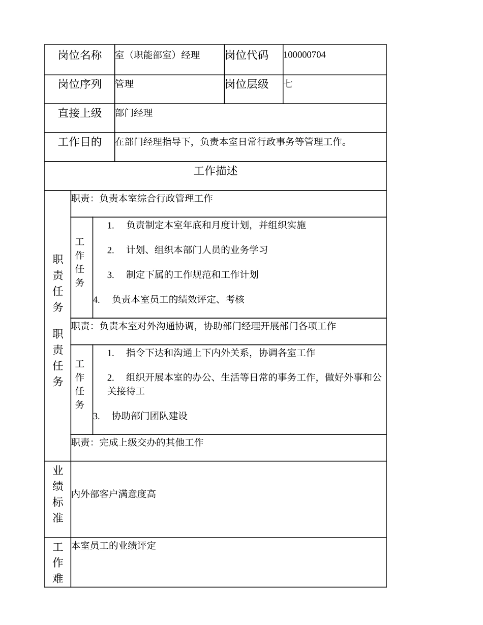 100000704 室（职能部室）经理.doc_第1页