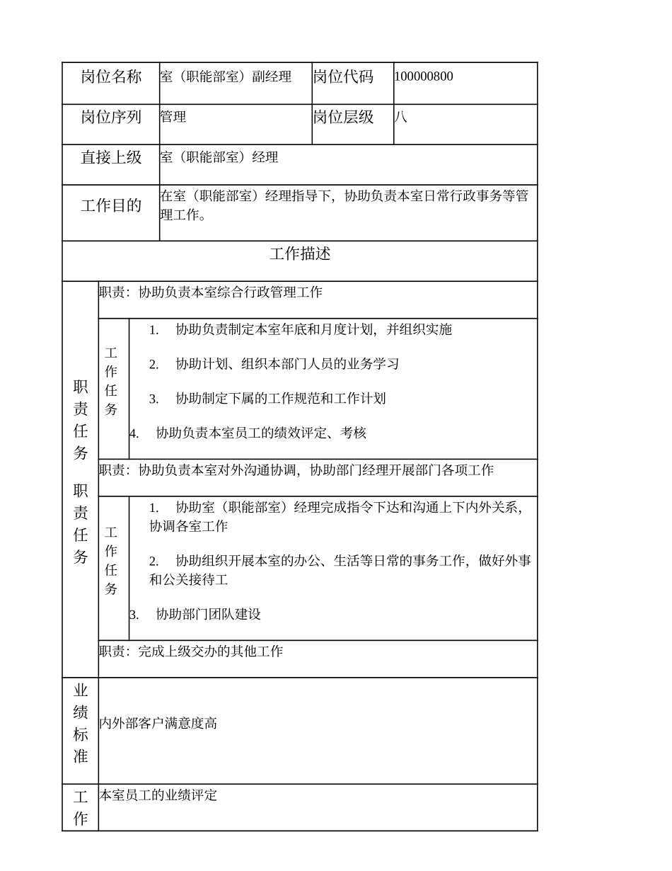 100000800 室（职能部室）副经理.doc_第1页