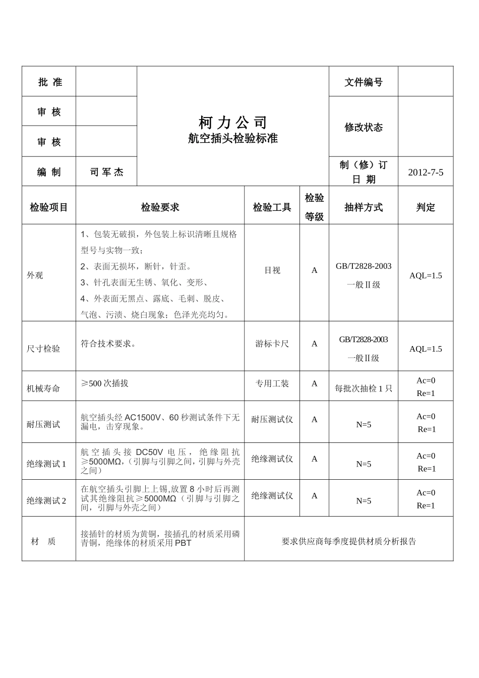 091028航空插头检验标准.doc_第1页
