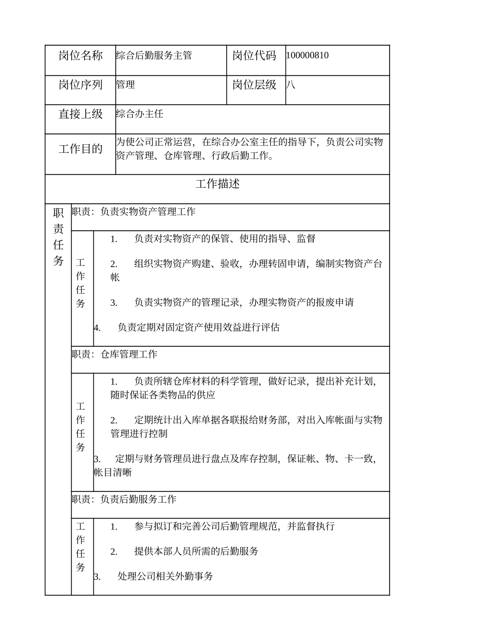 100000810 综合后勤服务主管.doc_第1页