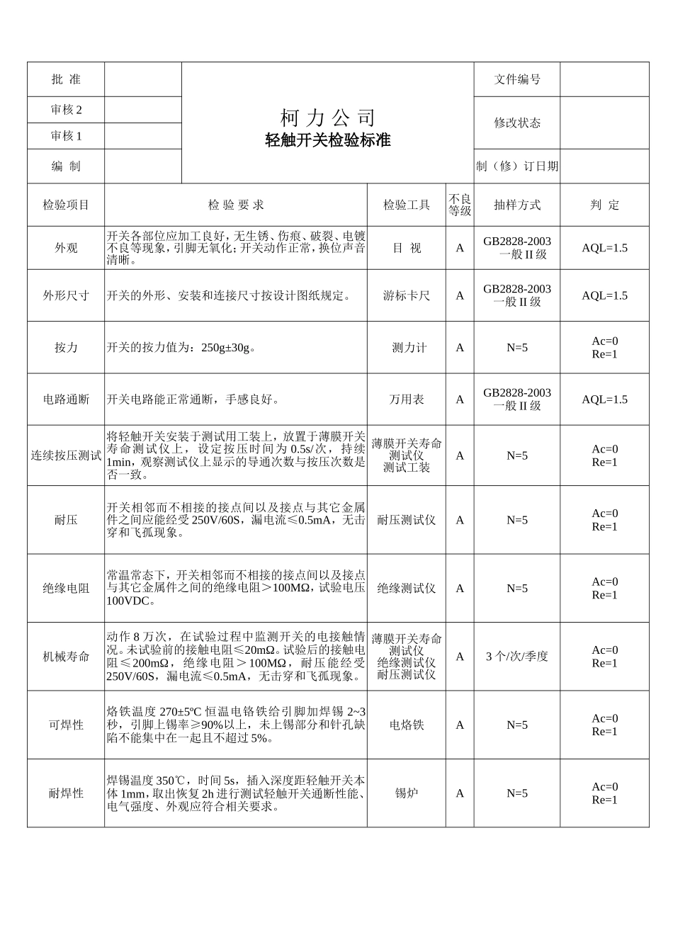 100427轻触开关检验标准.doc_第1页