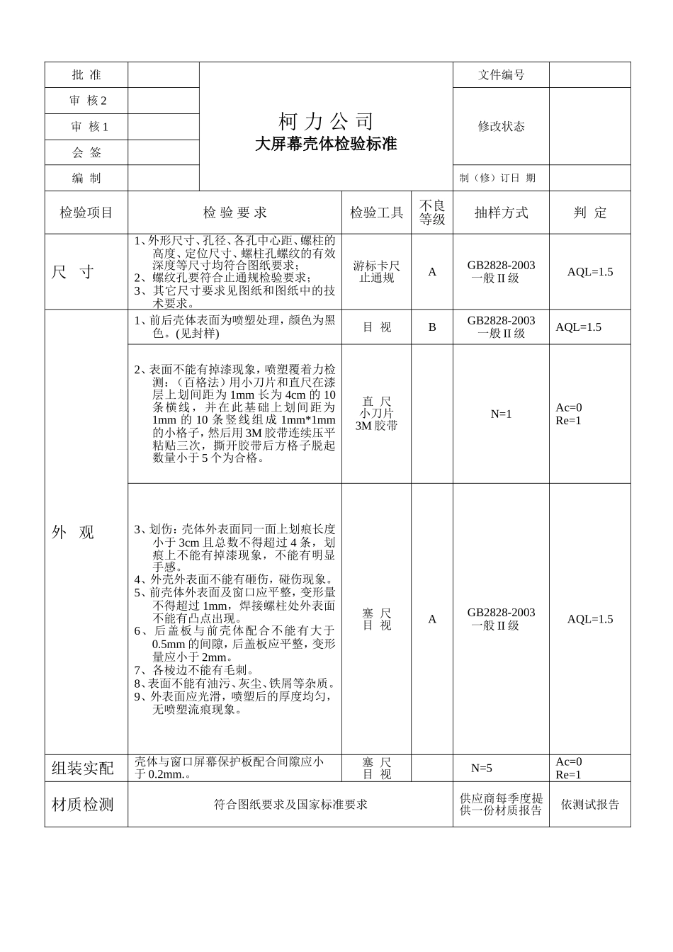 090109大屏幕检验标准.doc_第1页