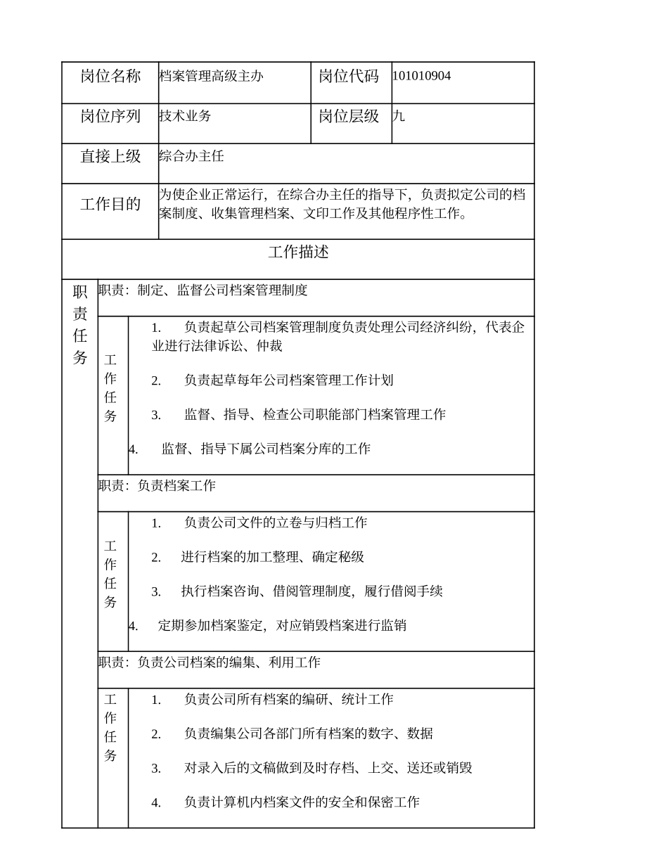 101010904 档案管理高级主办.doc_第1页