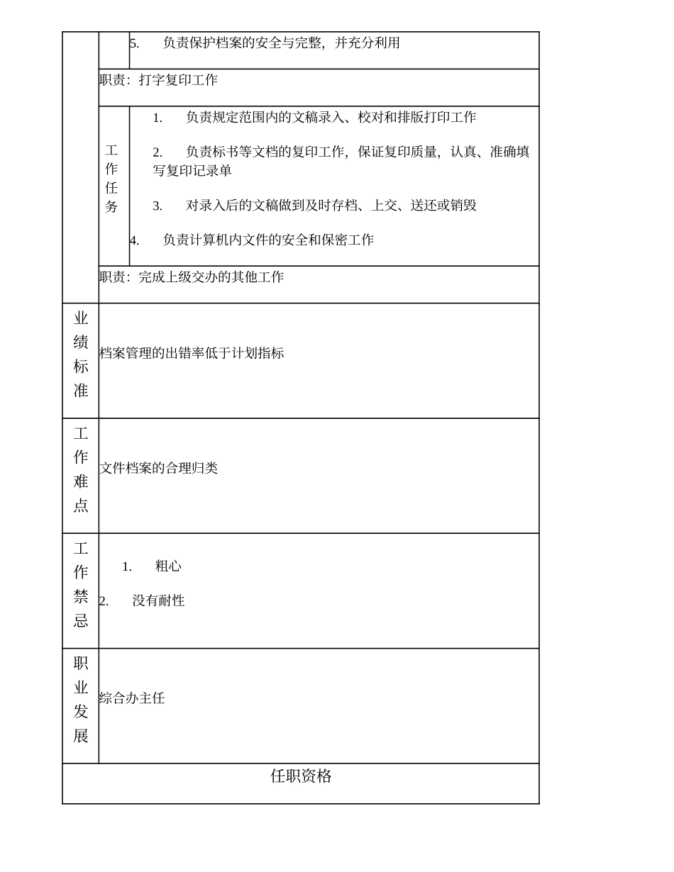 101010904 档案管理高级主办.doc_第2页