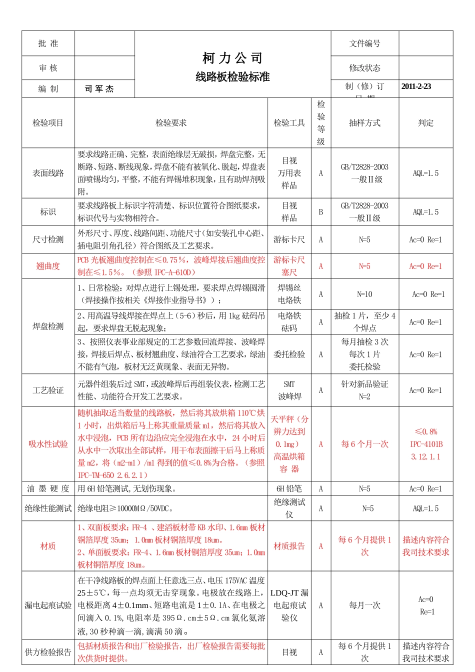 110223线路板检验标准.doc_第1页