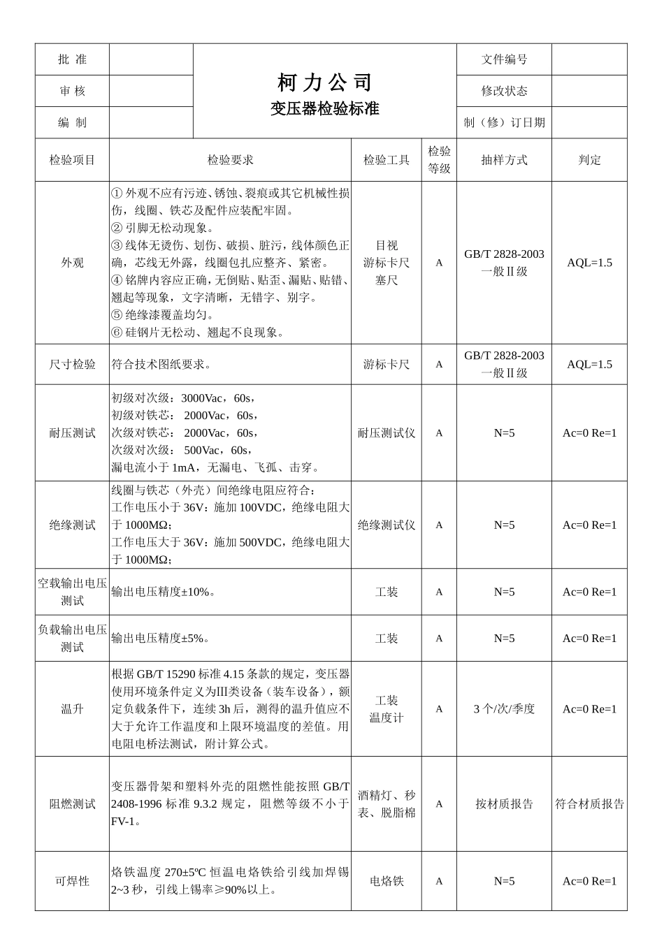 110908变压器检验标准.doc_第1页