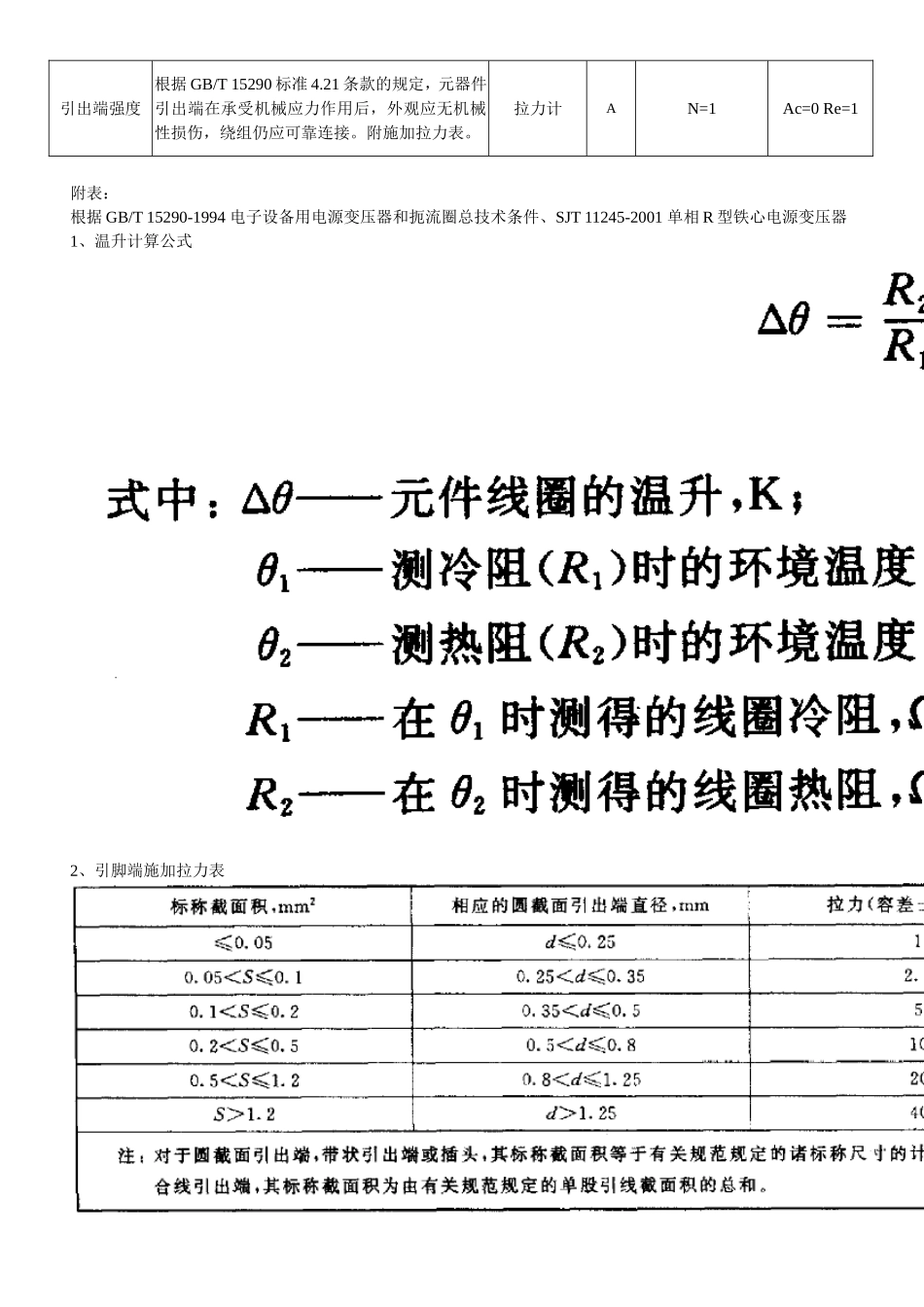 110908变压器检验标准.doc_第2页