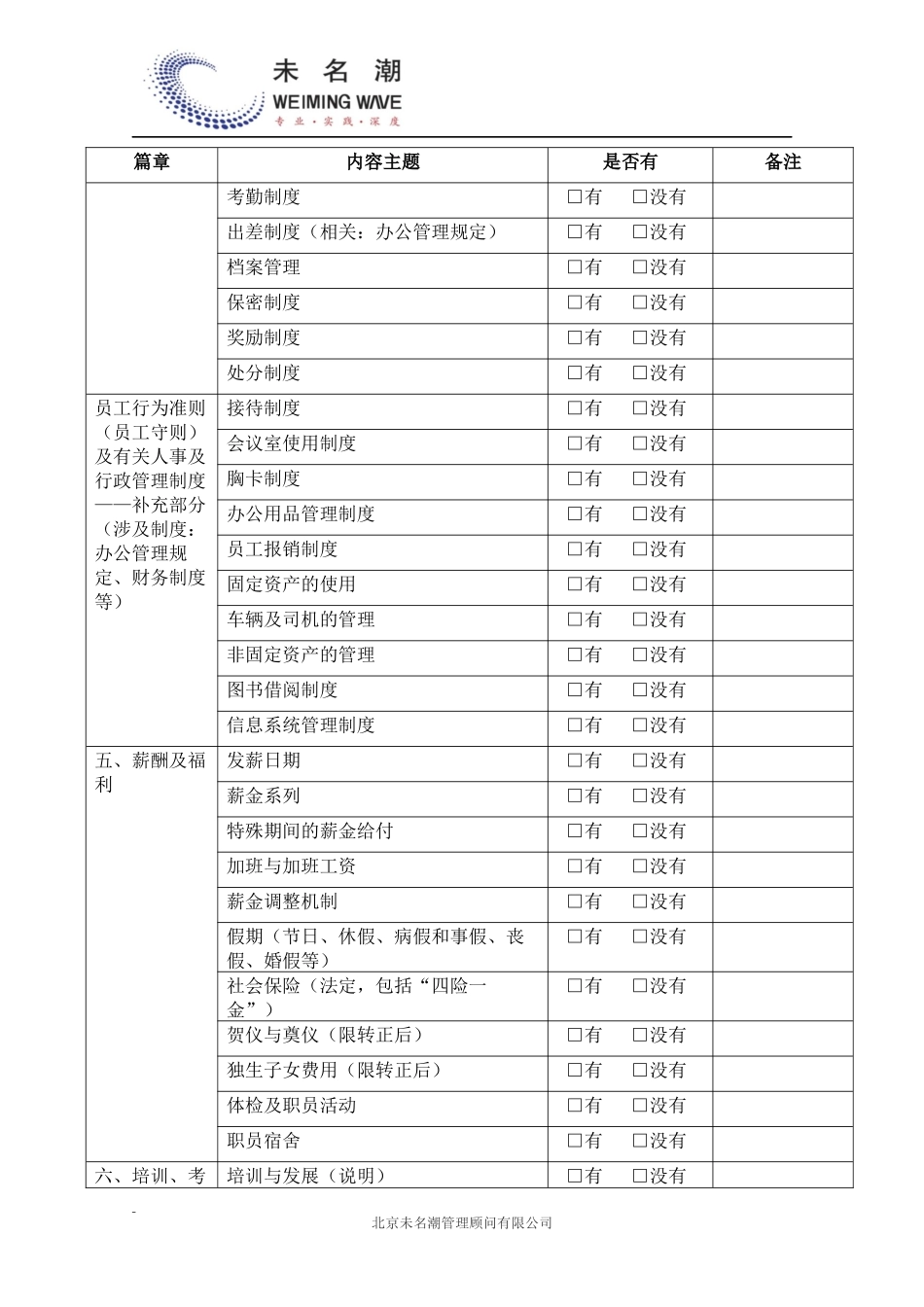 175 -员工手册内容清单核查表.docx_第3页