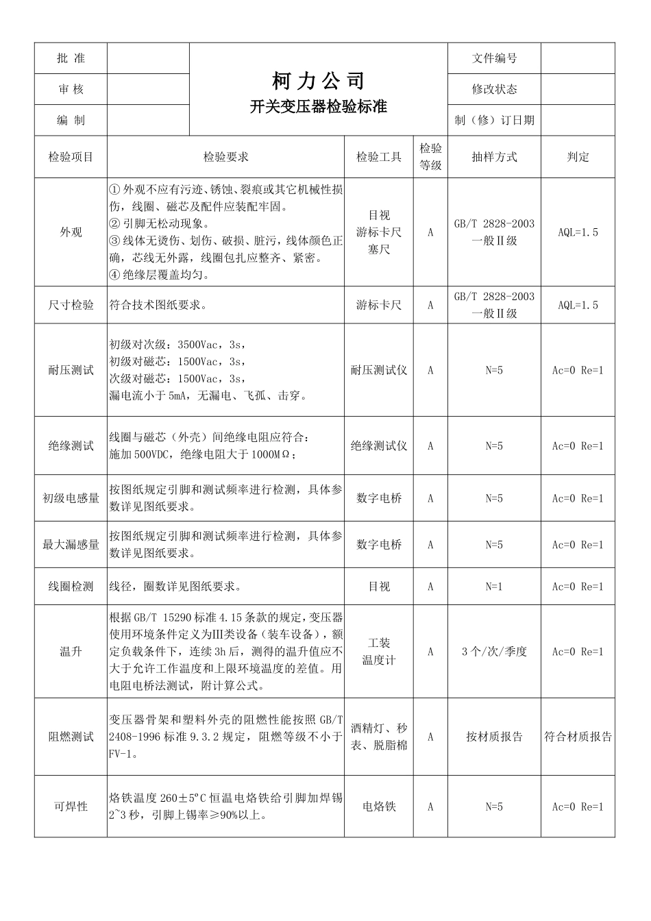 110813开关变压器检验标准.doc_第1页