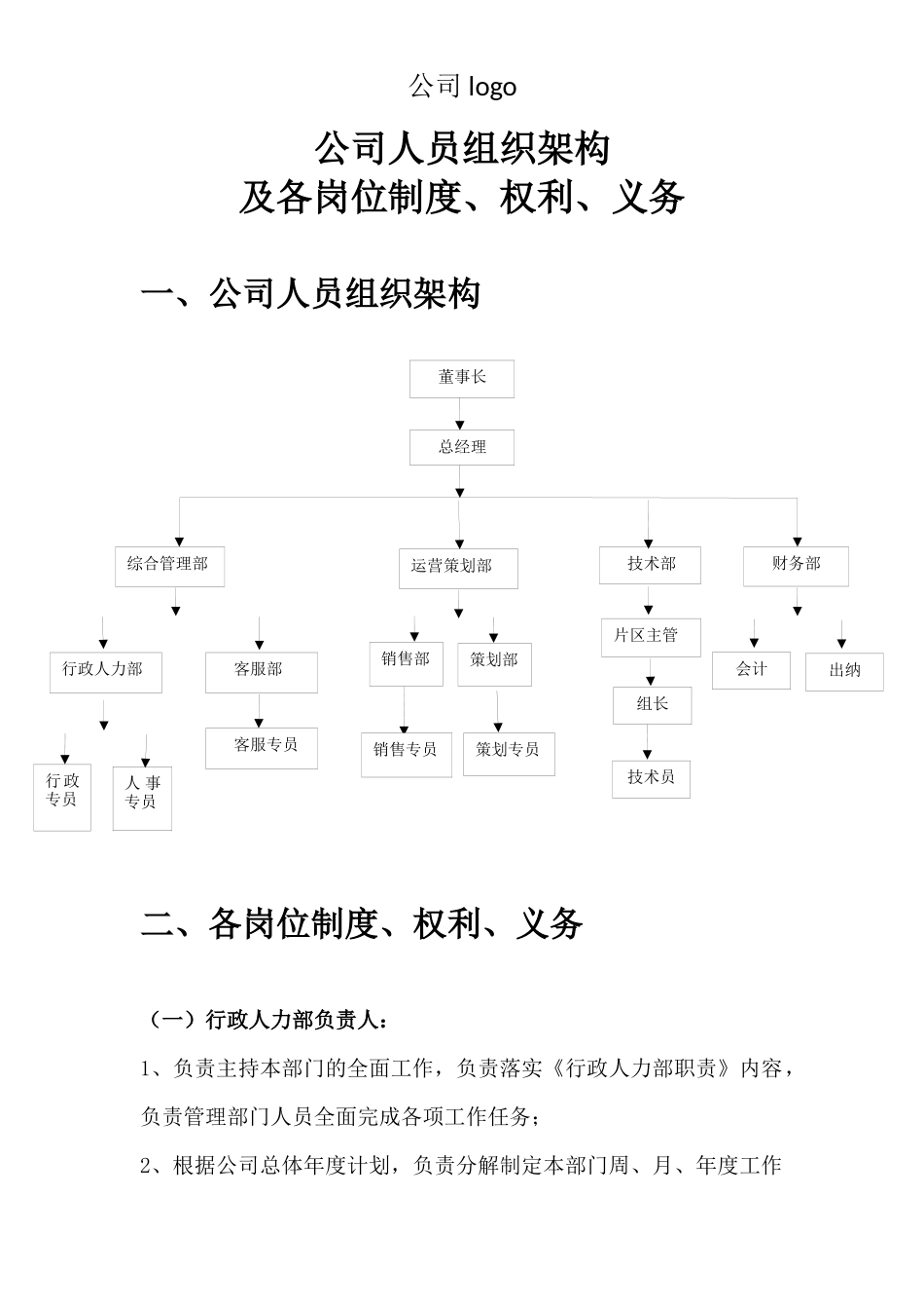 公司人员组织架构及各岗位制度.docx_第1页