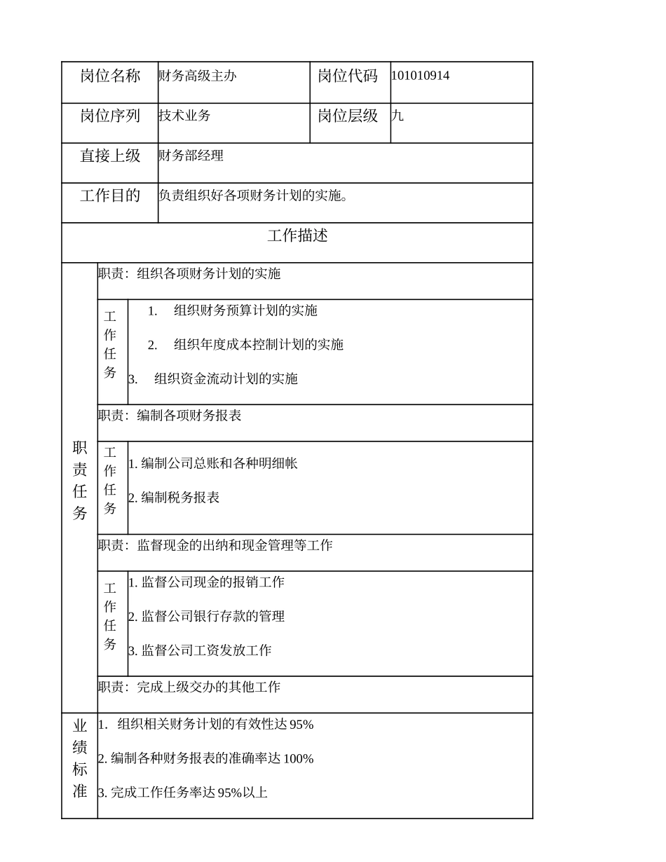 101010914 财务高级主办 (2).doc_第1页