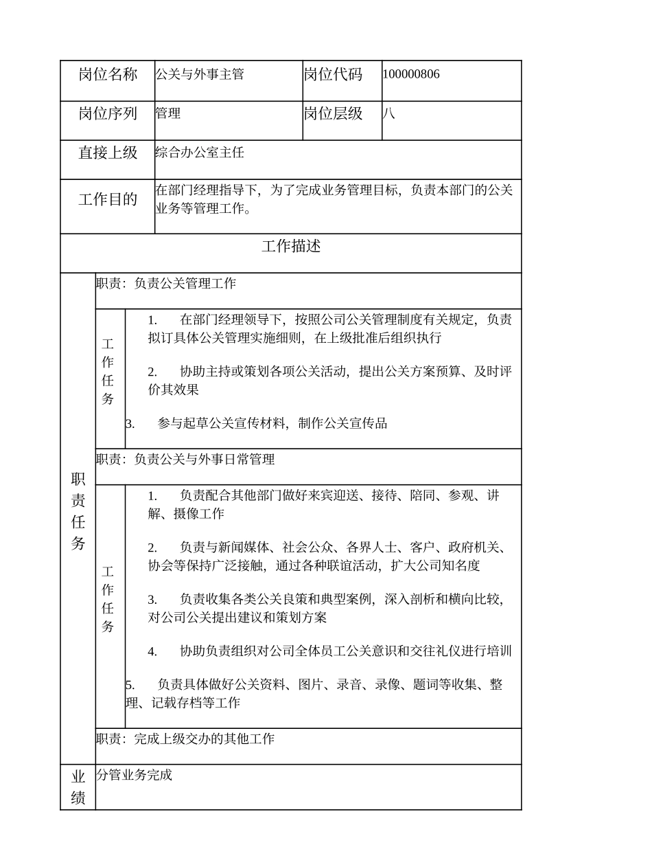 100000806 公关与外事主管.doc_第1页