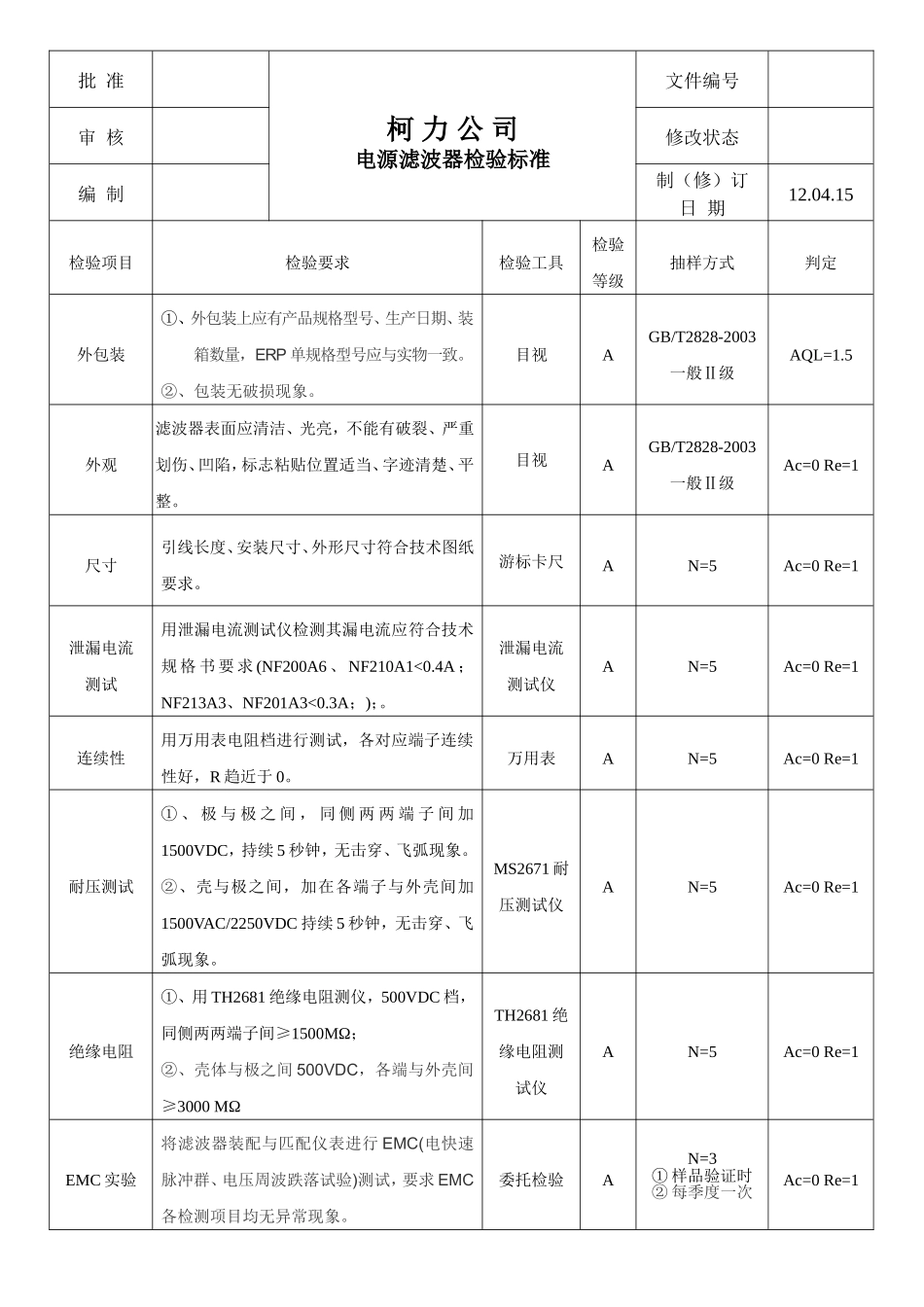 120415电源滤波器检验标准.doc_第1页