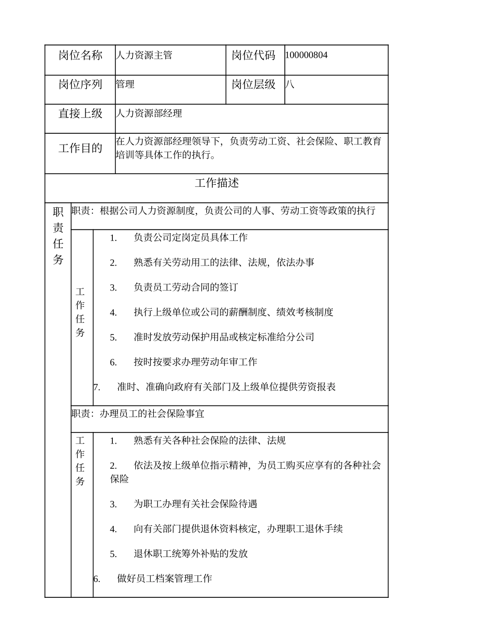 100000804 人力资源主管.doc_第1页