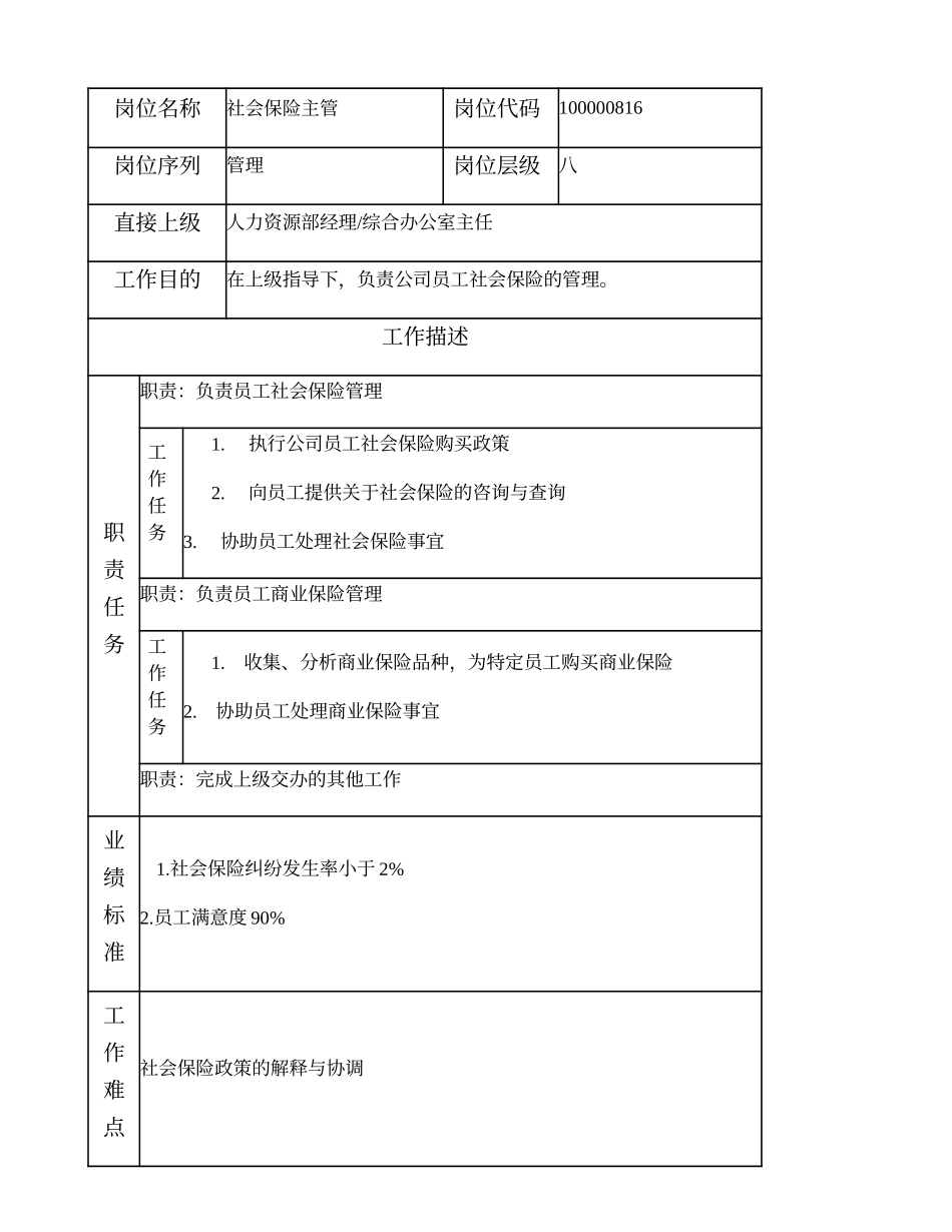 100000816 社会保险主管.doc_第1页