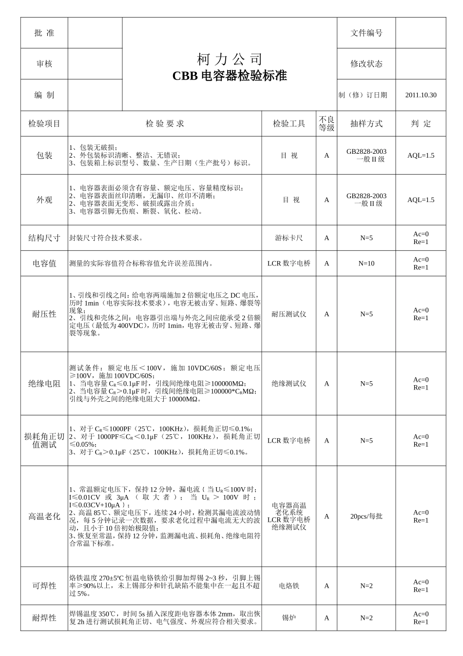 111104CBB电容器检验标准 .doc_第1页