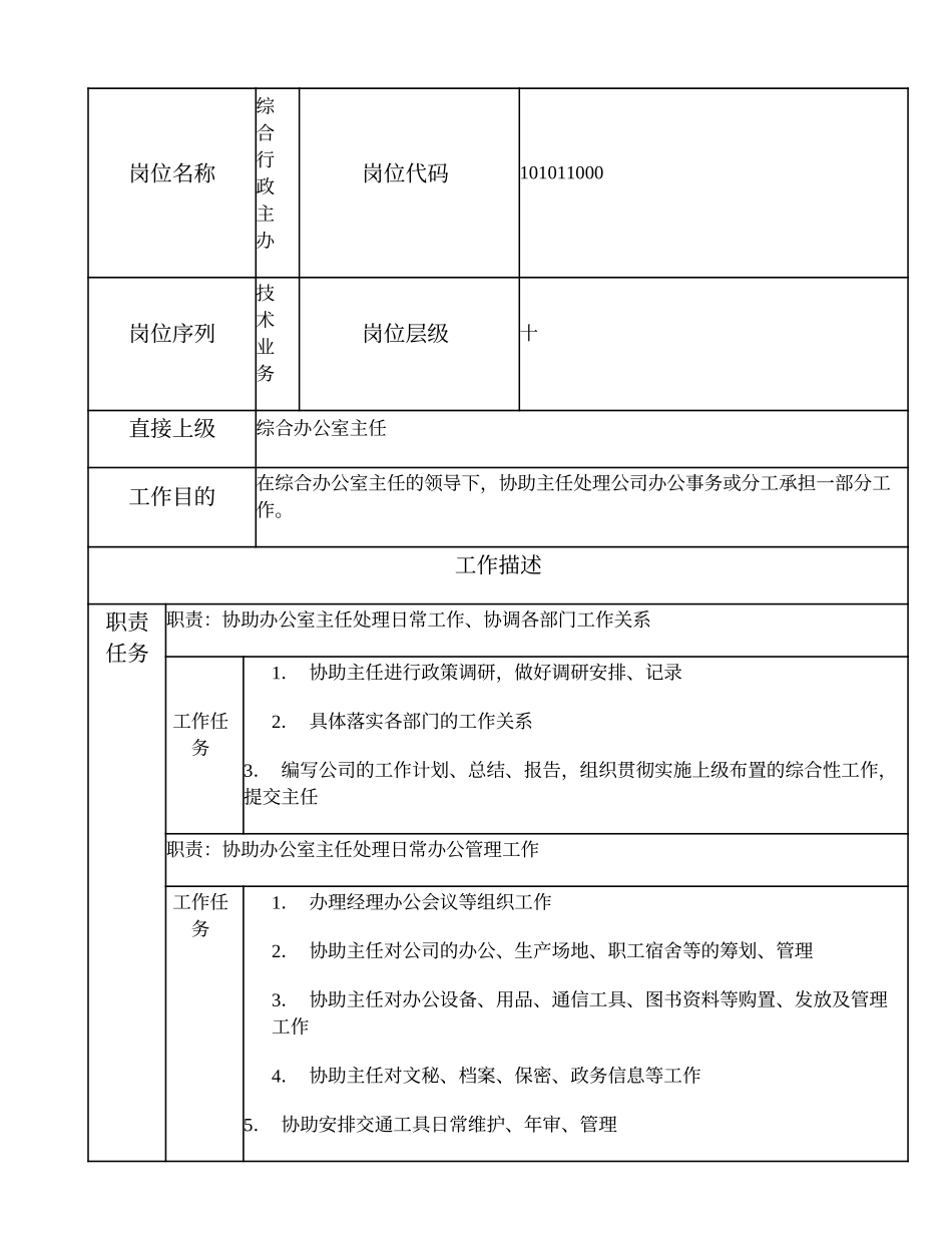 101011000 综合行政主办.doc_第1页
