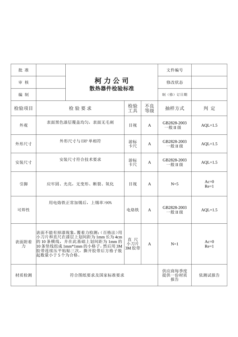 090902散热器件检验标准.doc_第1页