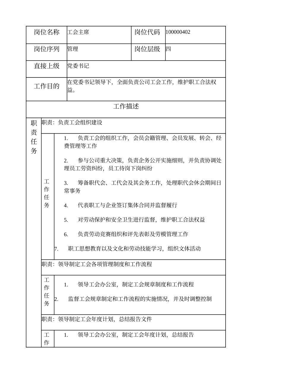 100000402 工会主席.doc_第1页