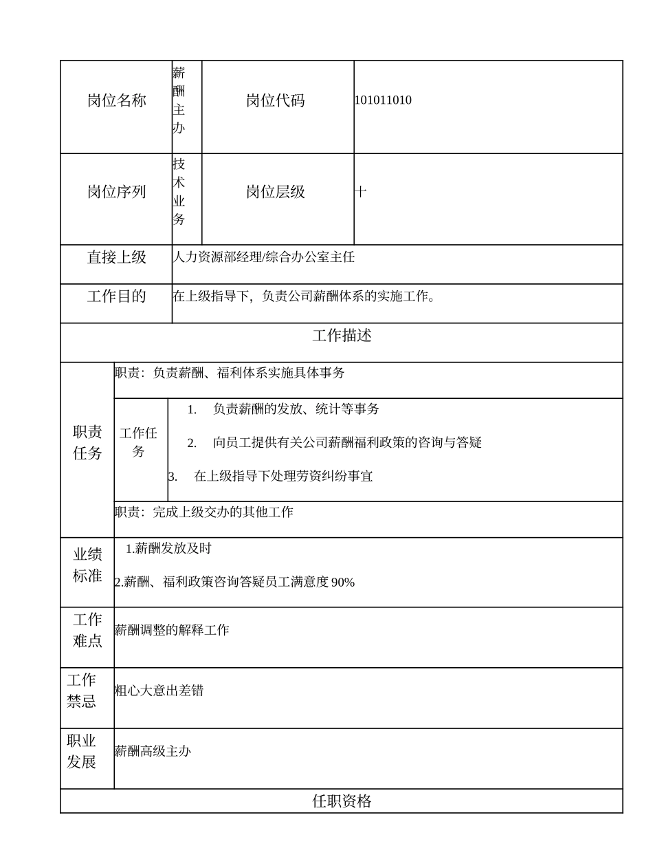 101011010 薪酬主办.doc_第1页