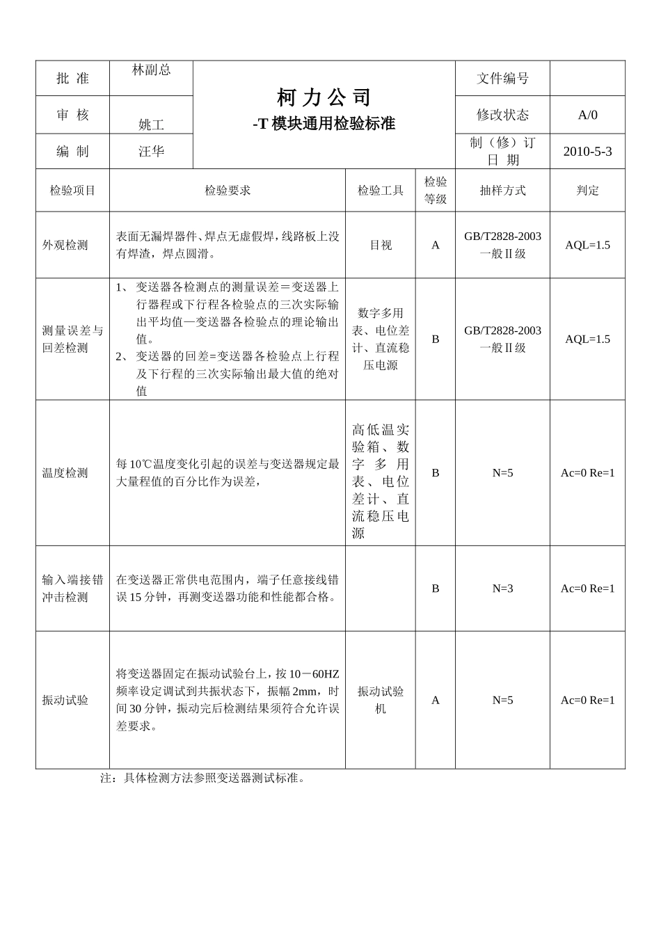 100503-T通用模块检验标准.doc_第1页