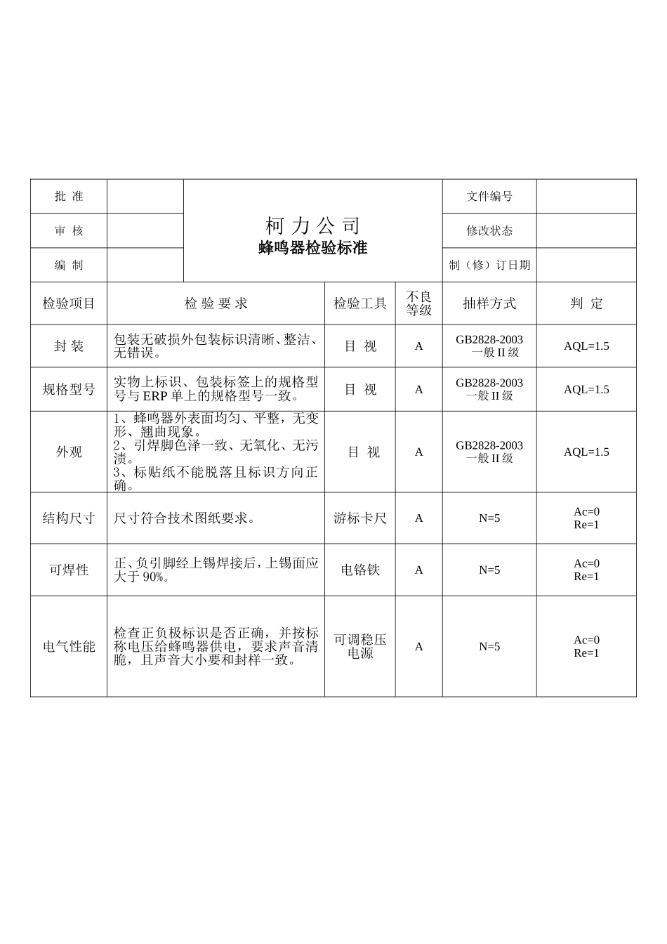 110908蜂鸣器检验标准.doc_第1页