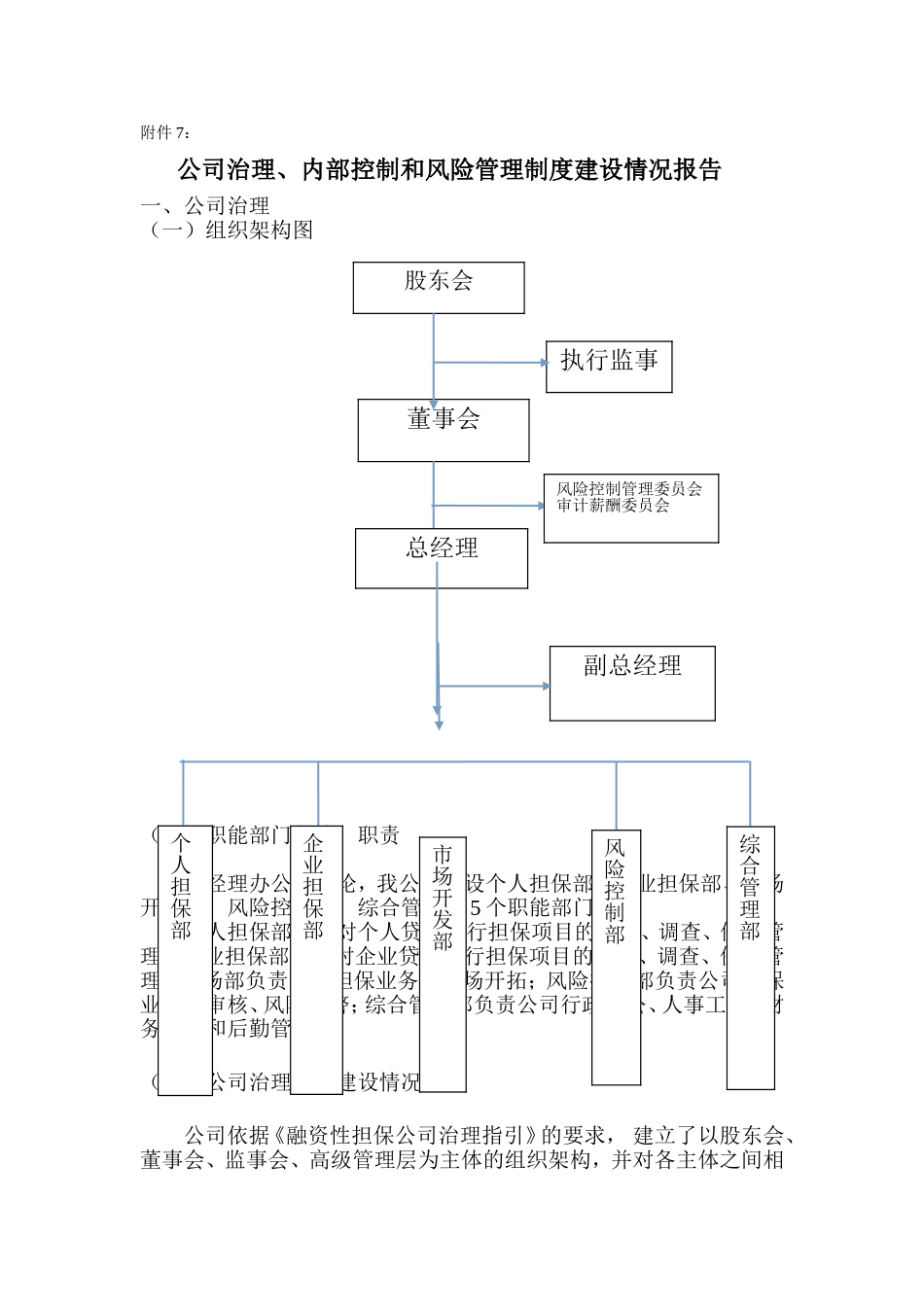 公司治理、内部控制和风险管理制度建设情况报告.doc_第1页