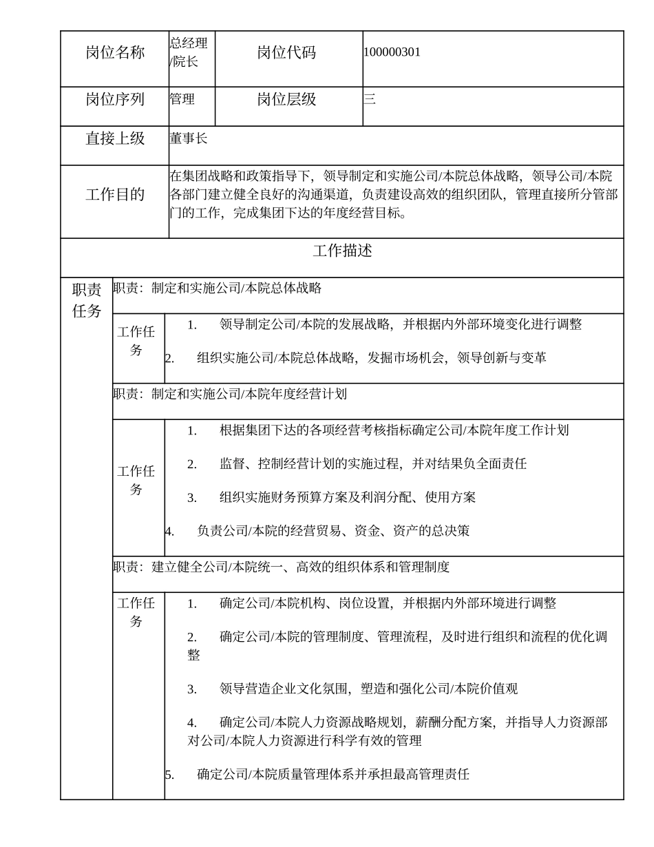 100000301 总经理（院长）.doc_第1页