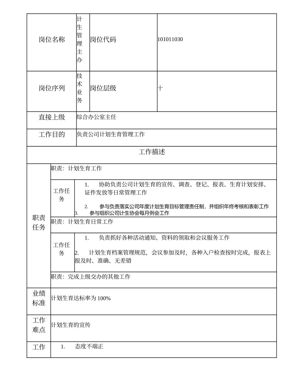 101011030 计生管理主办.doc_第2页
