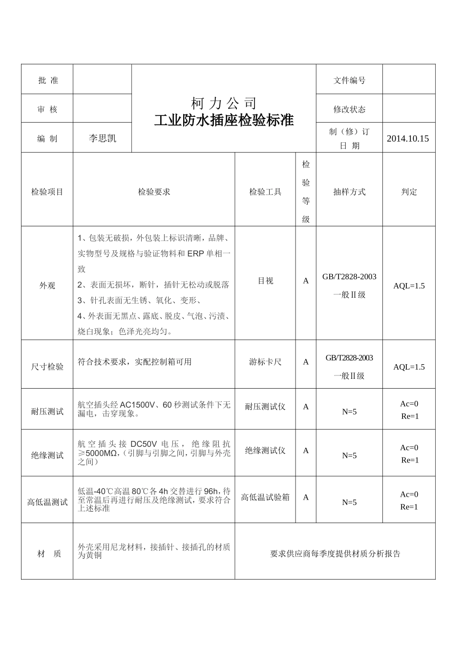 141020工业防水插头检验标准.doc_第1页