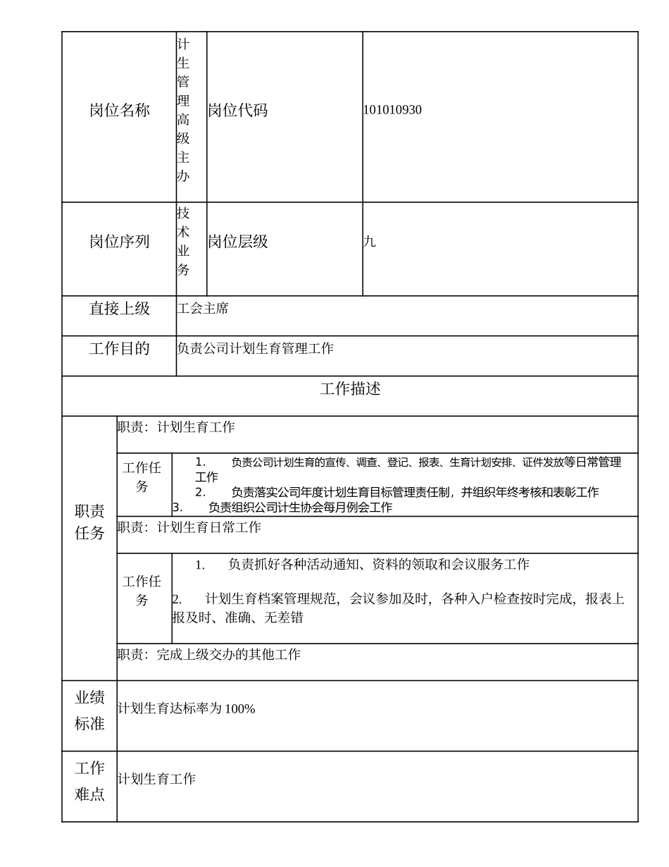 101010930 计生管理高级主办.doc_第2页