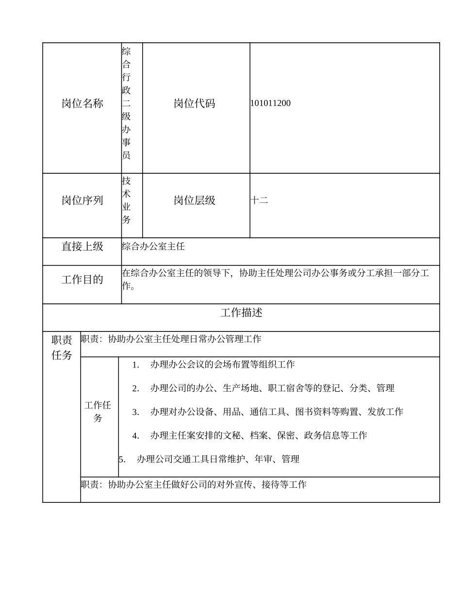 101011200 综合行政二级办事员.doc_第1页