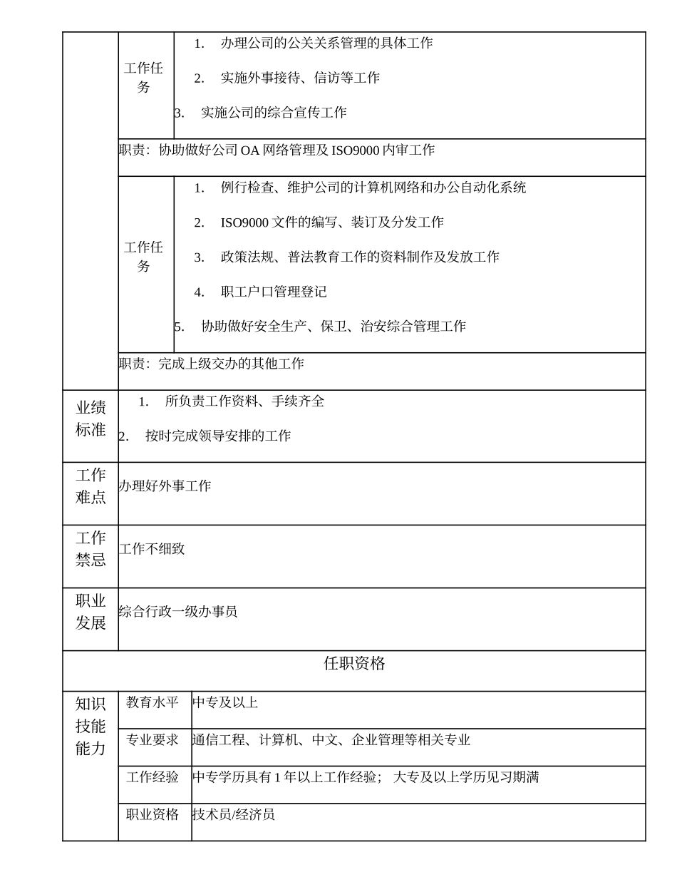 101011200 综合行政二级办事员.doc_第2页