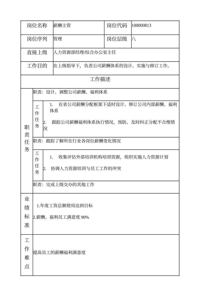 100000813 薪酬主管.doc_第1页