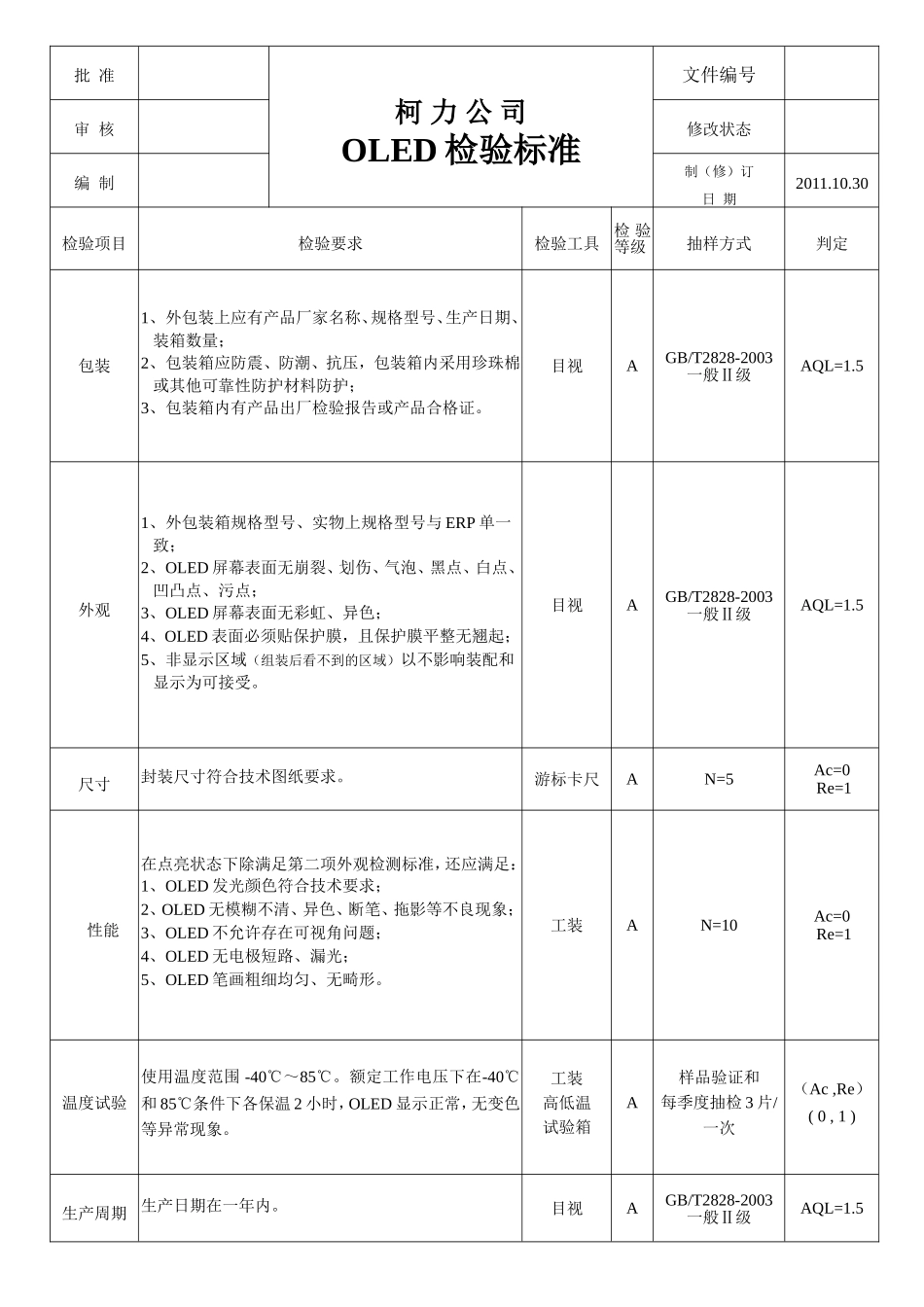 111104OLED检验标准.doc_第1页