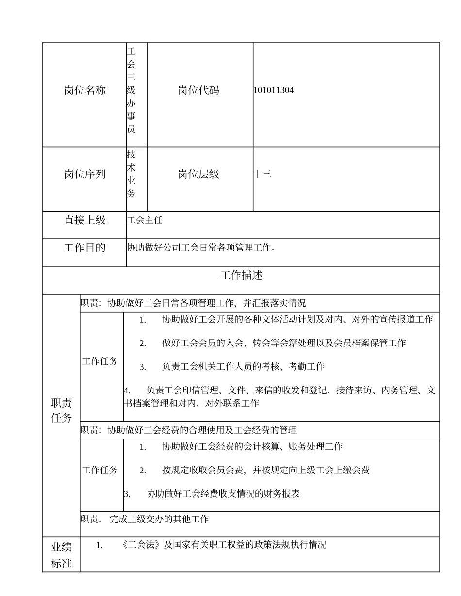 101011304 工会三级办事员.doc_第1页