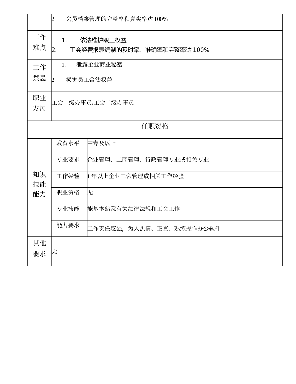 101011304 工会三级办事员.doc_第2页