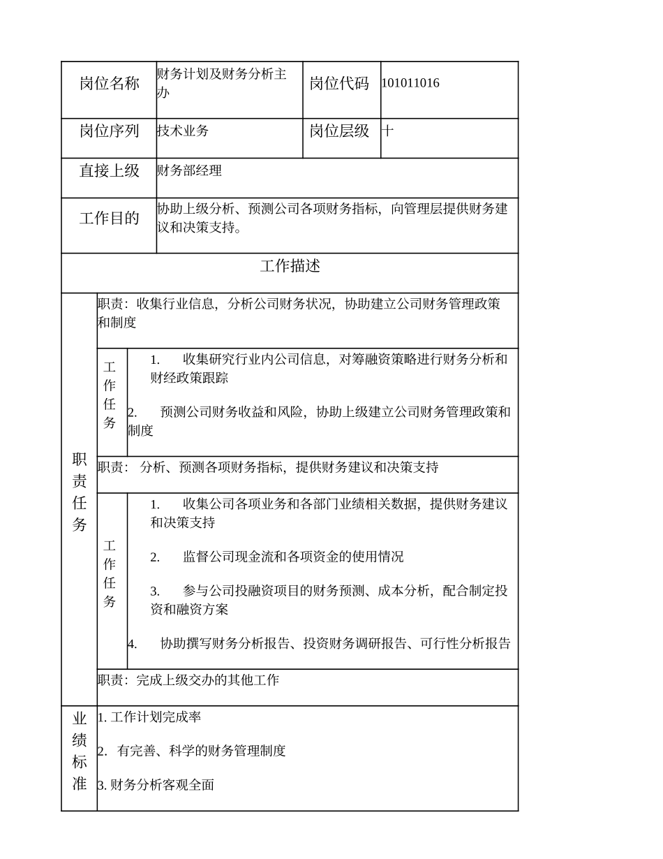 101011016 财务计划及财务分析主办 (2).doc_第1页