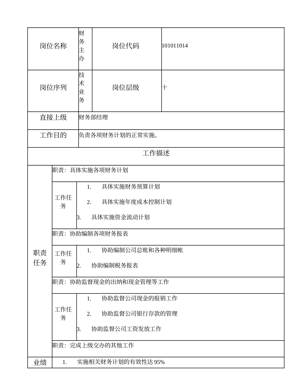 101011014 财务主办 (2).doc_第1页