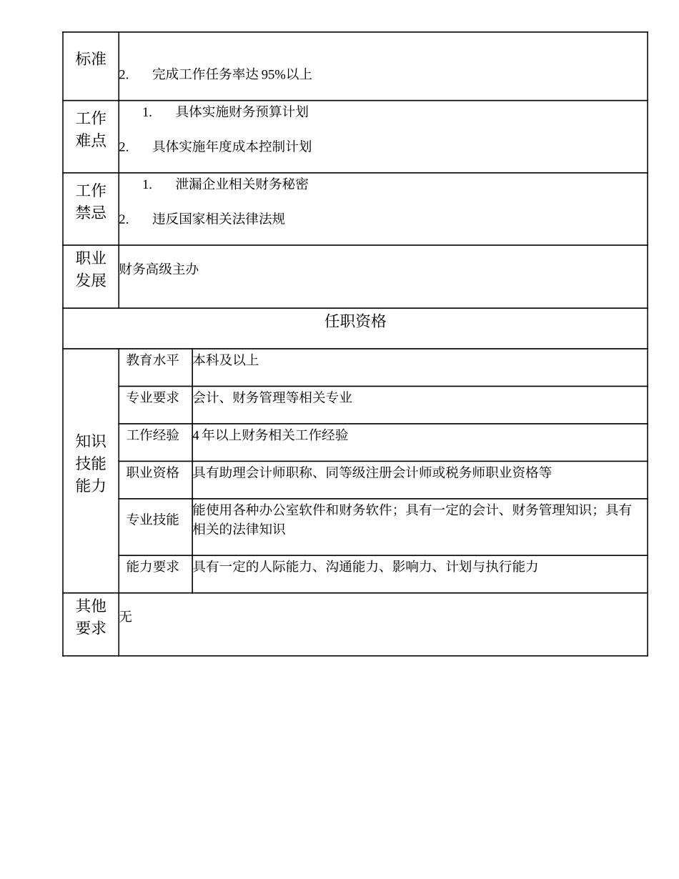 101011014 财务主办 (2).doc_第2页