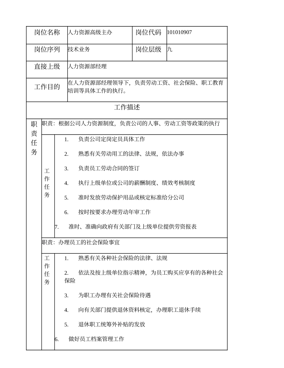 101010907 人力资源高级主办.doc_第1页