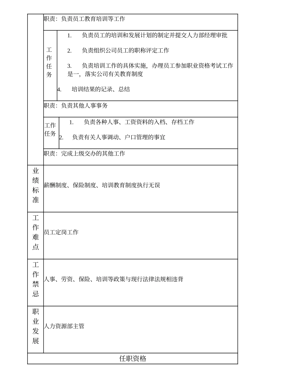 101010907 人力资源高级主办.doc_第2页